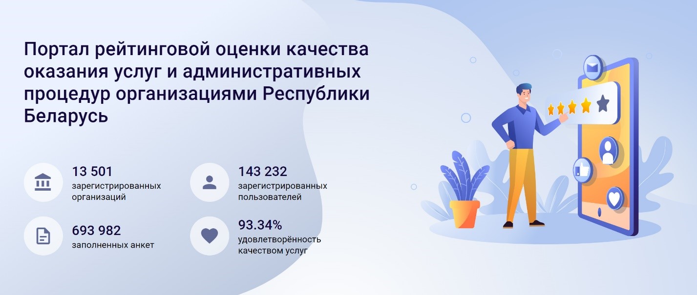 Рейтинговые агенства в порядке их основания. Баннер оценка качества. Рейтинговые услуги. Рейтинговые услуги. Рейтинговая оценка.
