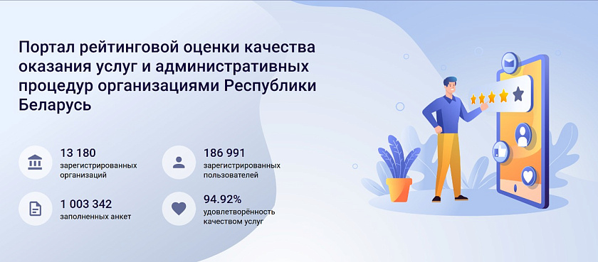 О Портале рейтинговой оценки 