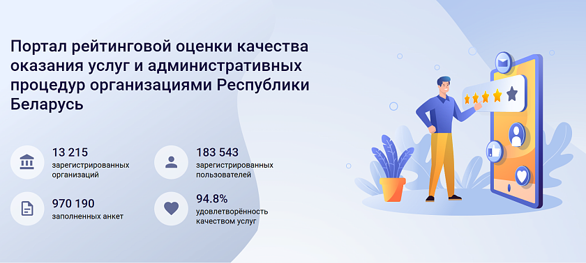 Портал рейтинговой оценки качество-услуг.бел. Ваша оценка важна